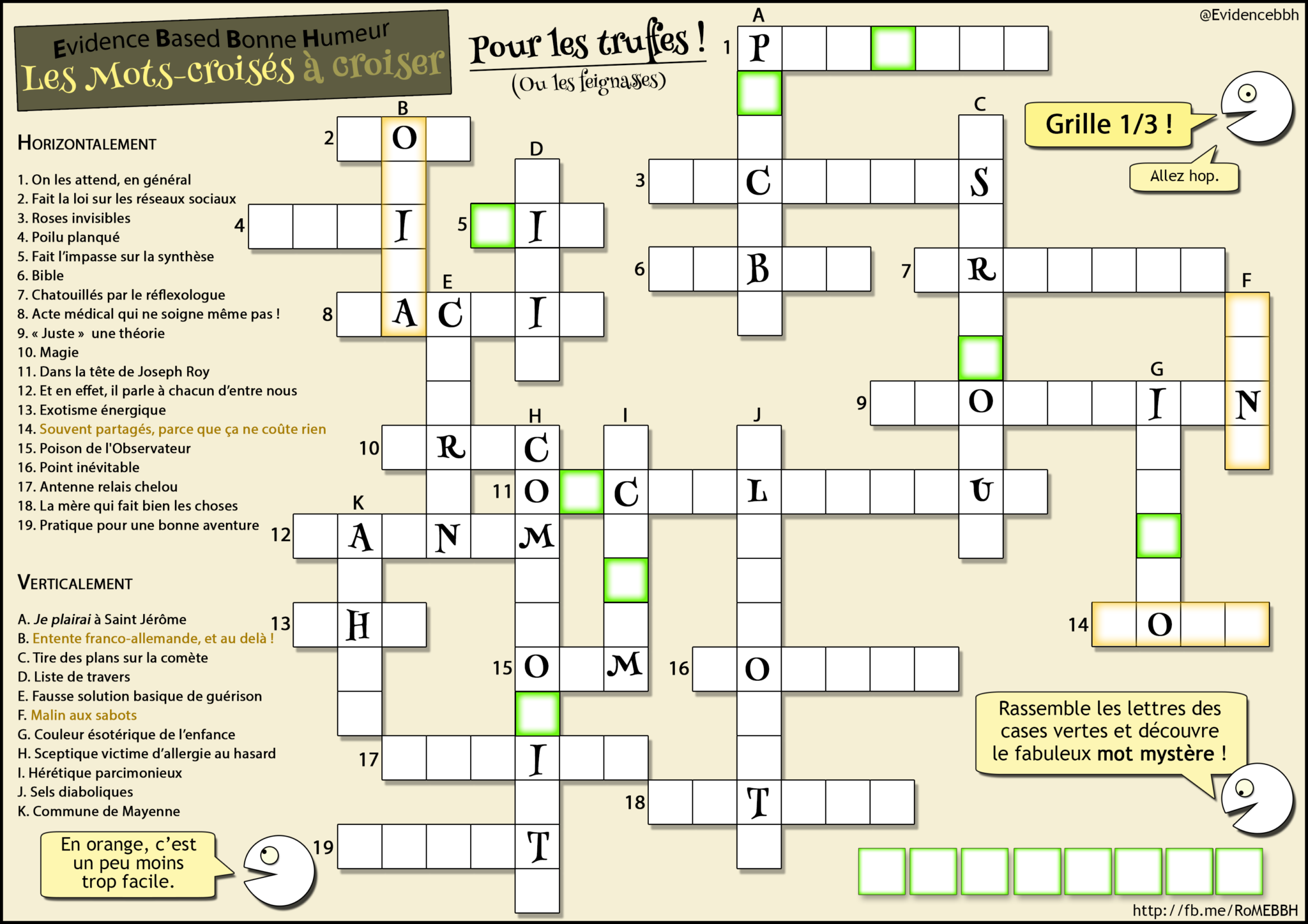Les Limites De L Esprit Mots Croisés Les mots-croisés-croisés sceptiques (Facile) – Evidence Based Bonne Humeur