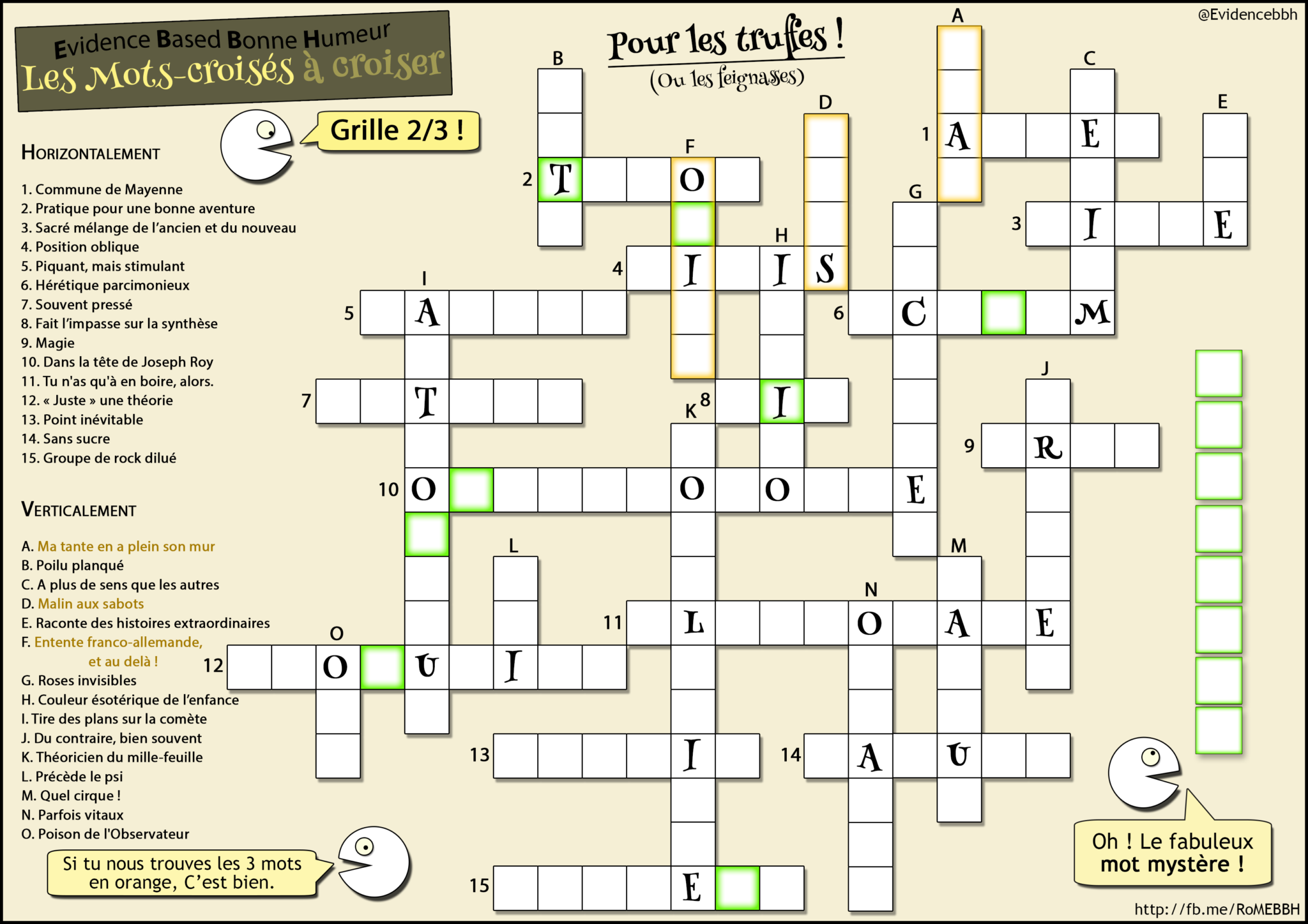 Les Limites De L Esprit Mots Croisés Les mots-croisés-croisés sceptiques (Facile) – Evidence Based Bonne Humeur